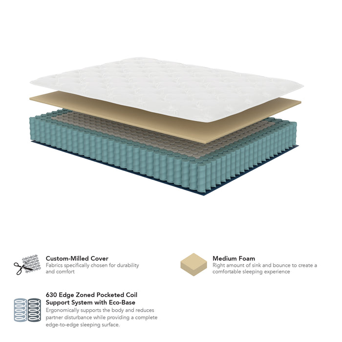 American Bedding Classic Innerspring Mattress-8 inch Medium