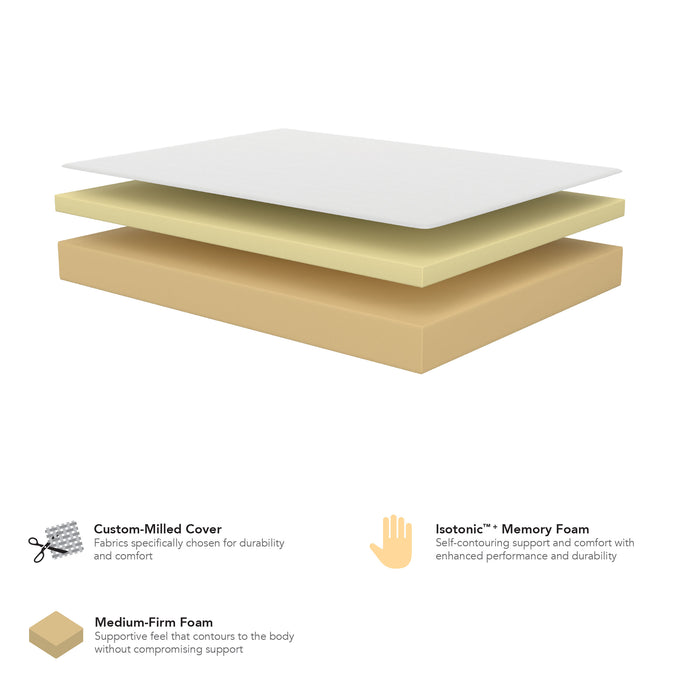 American Bedding Classic Medium Memory Foam Mattress-10 inch