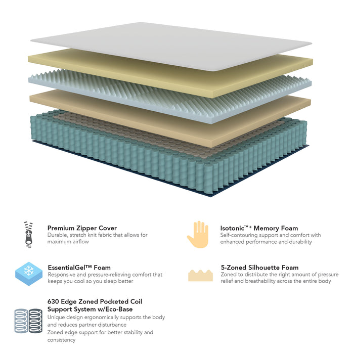 American Bedding Isotonic Hybrid Mattress-14 inch Plush